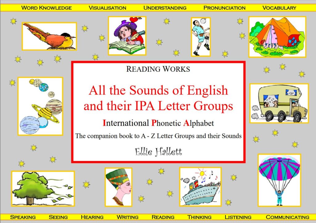 All the Sounds of English and their IPA Letter Groups